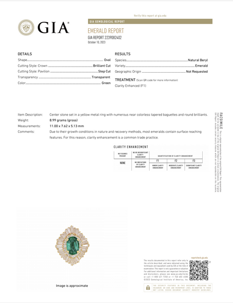 GIA Cert 2.5ct Emerald Diamonds 18k Yellow Gold Cocktail Ballerina Ring Vintage GIA emerald report