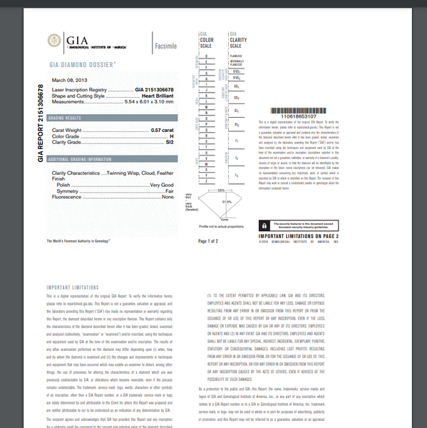 Estate GIA Fancy Yellow Pear Cut Diamond Heart Cut Diamond 2.08 Carats Necklace